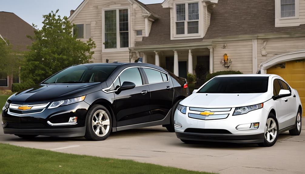 electric car evolution timeline