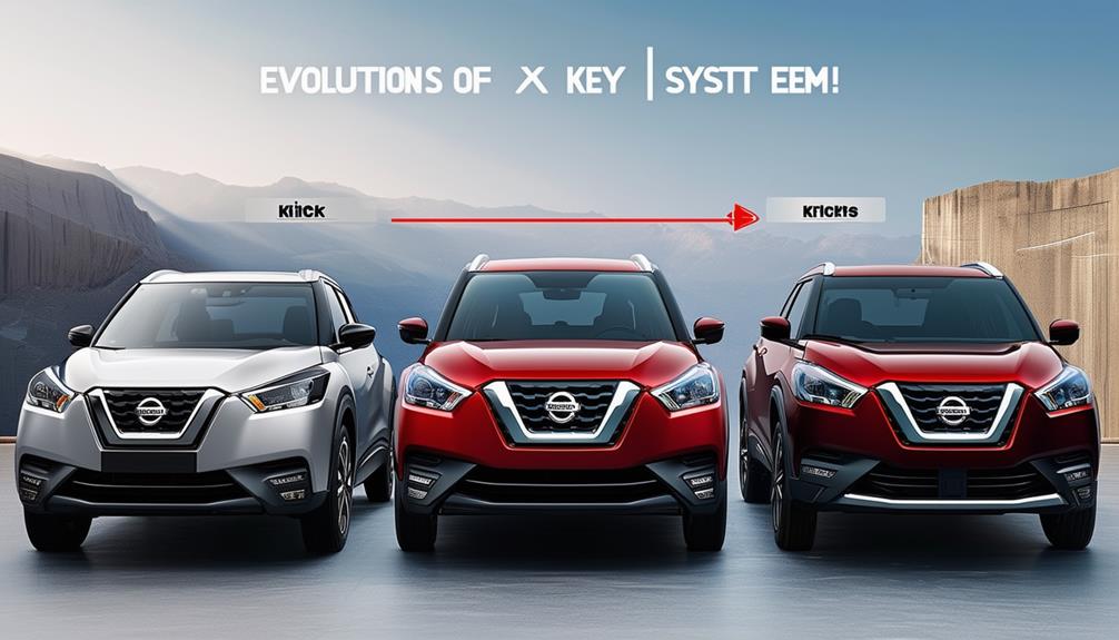 nissan key system evolution